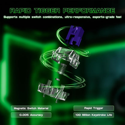 ATTACK SHARK R85 HE Wired 75% Rapid Trigger Mechanical Magnetic Switch - Green