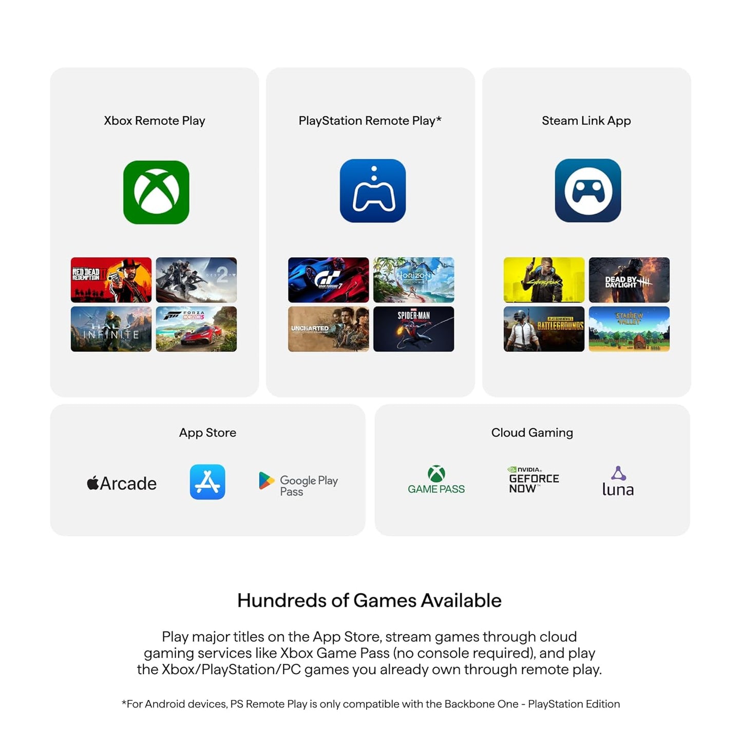 BACKBONE One Mobile Gaming Controller, USB-C Phone Controller for Android & iPhone 15/16/17 Series, 2nd Gen, Play Xbox, PlayStation, Fortnite, Call of Duty & More