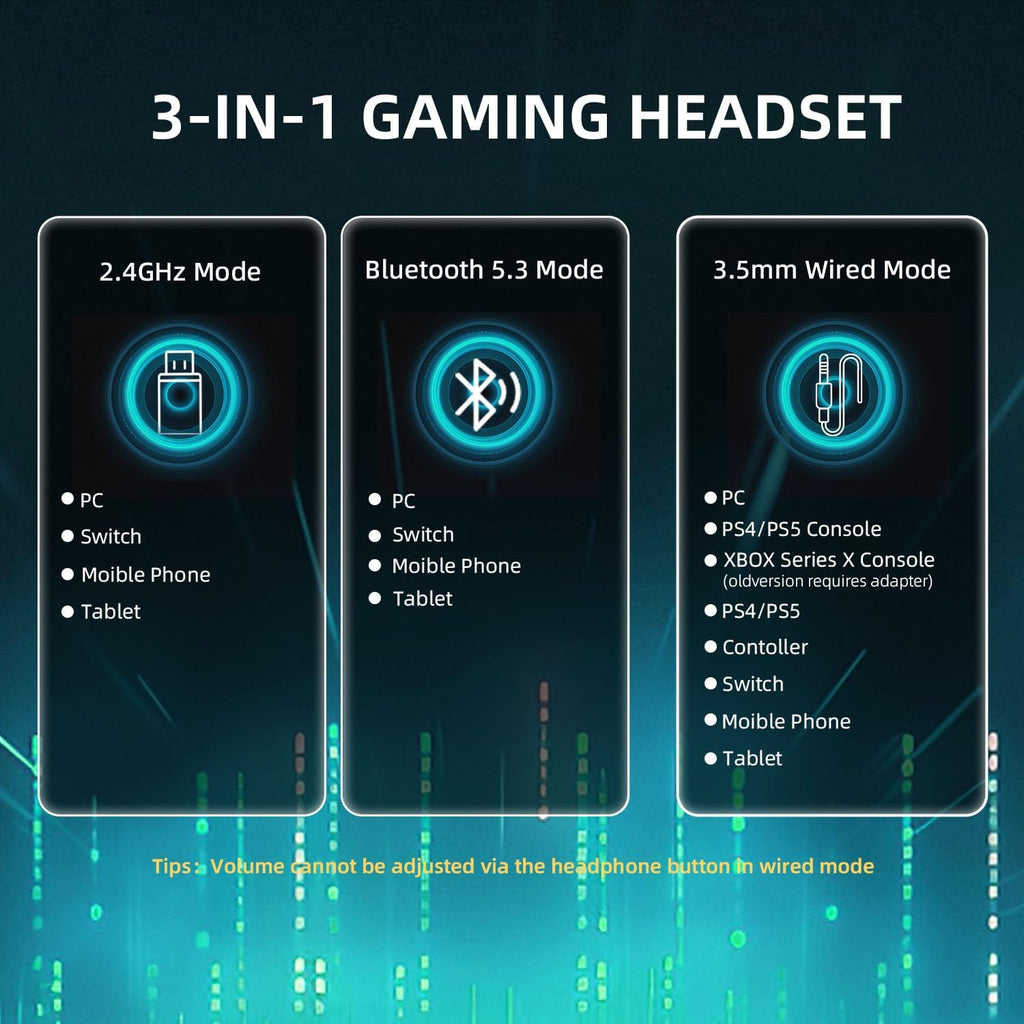 Attack Shark L80PRO Wireless Gaming Headset Lightweight Headphones with 20ms Low Latency, Dual Mics, 40mm Drivers, 300mAh Battery - 3 Modes (2.4G/Bluetooth/Wired) - White | Black