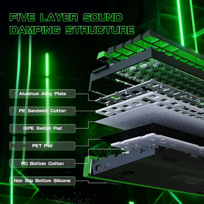 ATTACK SHARK R85 HE Wired 75% Rapid Trigger Mechanical Magnetic Switch - Green