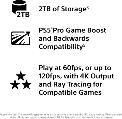PlayStation 5 Pro 2TB Europe