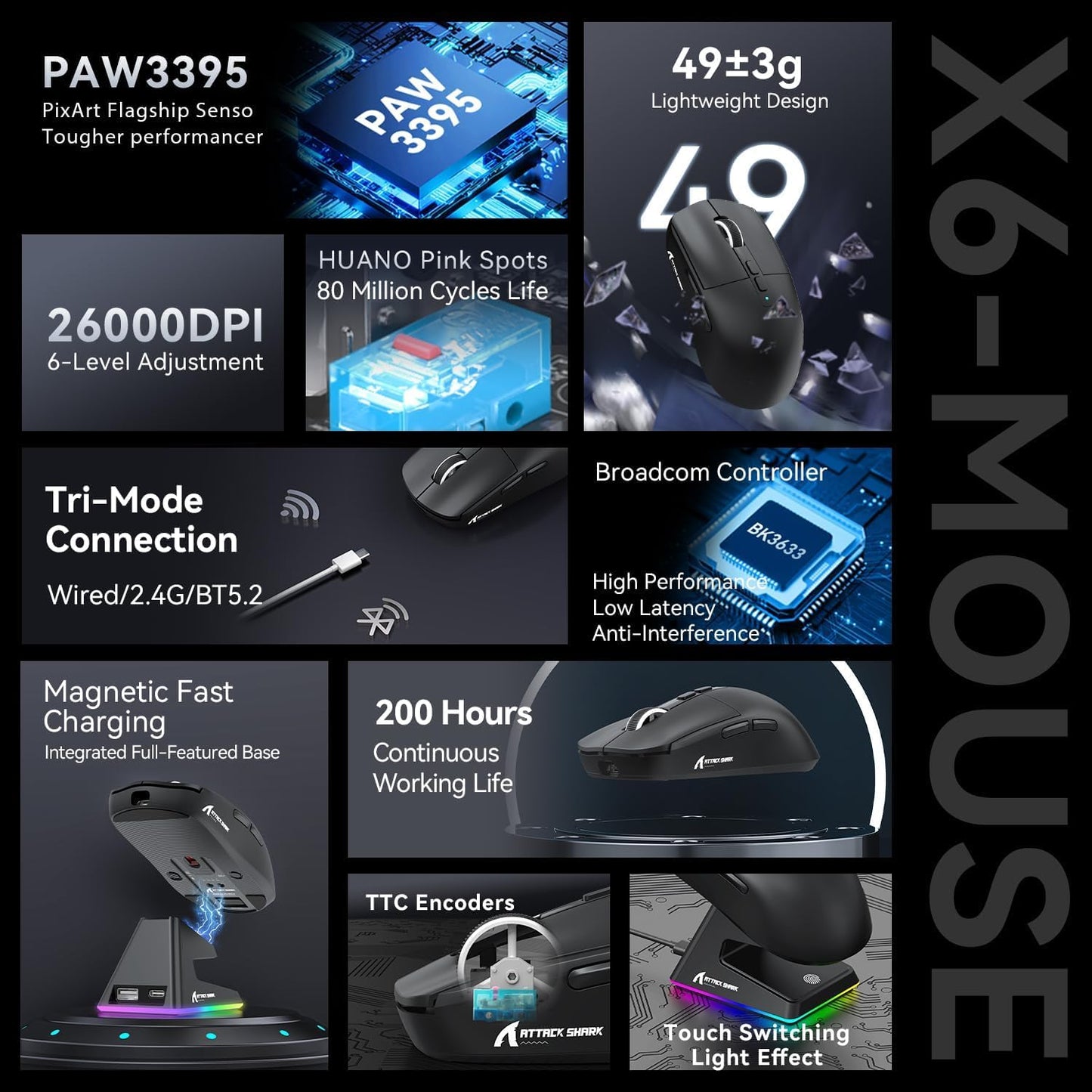 ATTACK SHARK X6 Lightweight Wireless Gaming Mouse with RGB Backlight Charging Base,Tri-Mode - Black