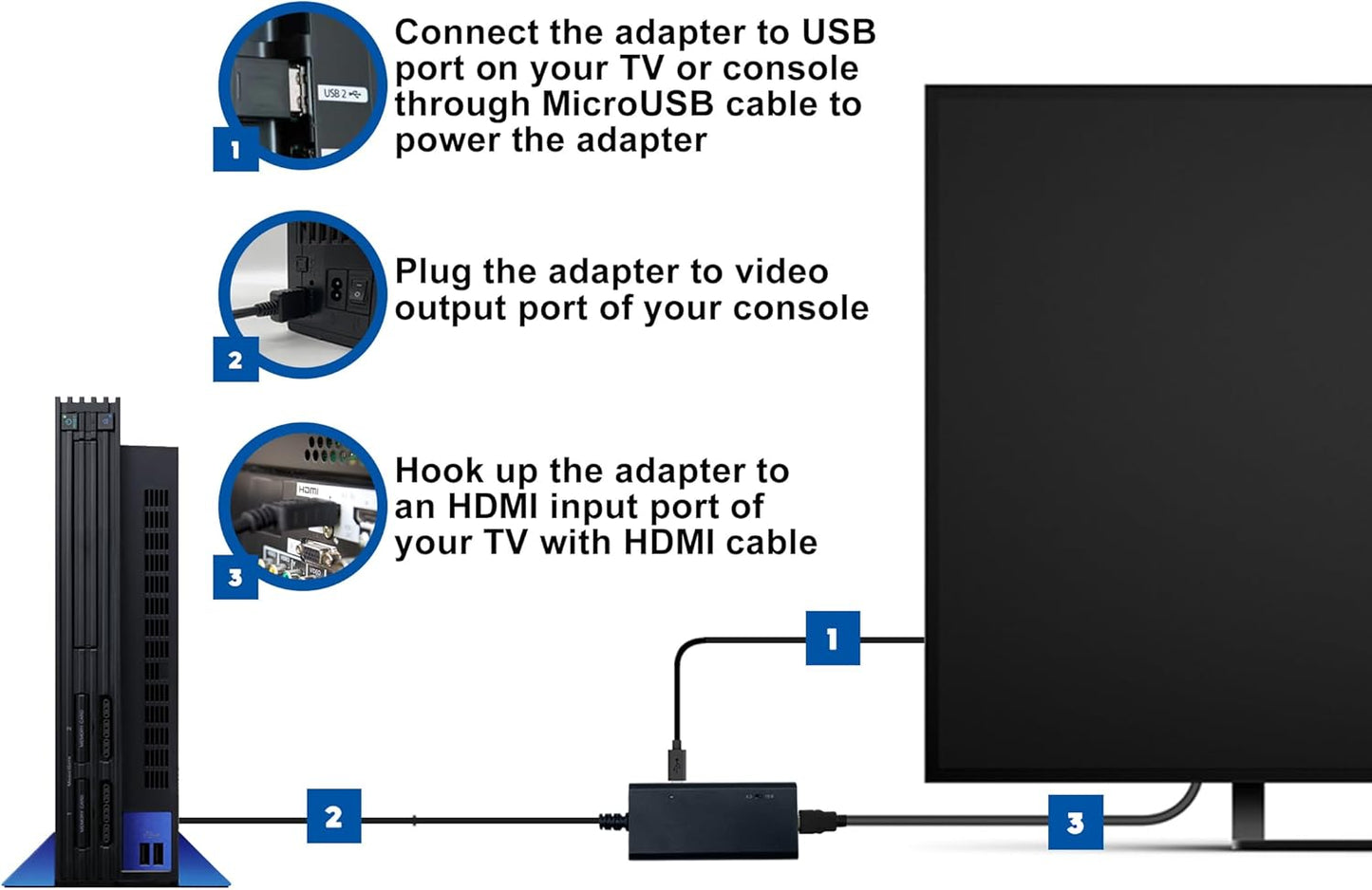 LEVELHIKE HDMI Cable for PlayStation 2 & PlayStation 1 Console (PS2 & PS1), PS1/PS2 to HDMI Adapter with True RGB Signal Output (100% Improved Video Quality), HD Converter with 4:3/16:9 Switch