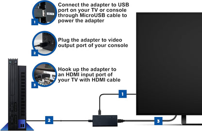 LEVELHIKE HDMI Cable for PlayStation 2 & PlayStation 1 Console (PS2 & PS1), PS1/PS2 to HDMI Adapter with True RGB Signal Output (100% Improved Video Quality), HD Converter with 4:3/16:9 Switch