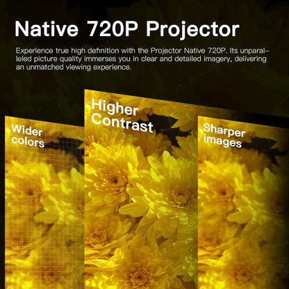 S40 Max Game Projector, Projector And Game With 2 Wireless Controllers Game Projector with Controllers, Projector, S40 Max Video Game Projector（35000+Games）