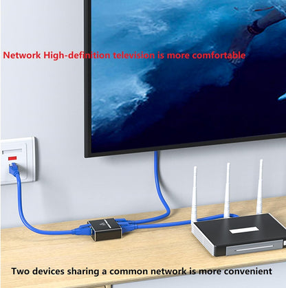 Ethernet Splitter 1000Mbs , Female to Female Network Adapter RJ45, LAN Ethernet Socket Connector Adapter for Cat6/Cat7, Ethernet Cable Splitter, Network Cable Split in one and Two, gigabit Transmission