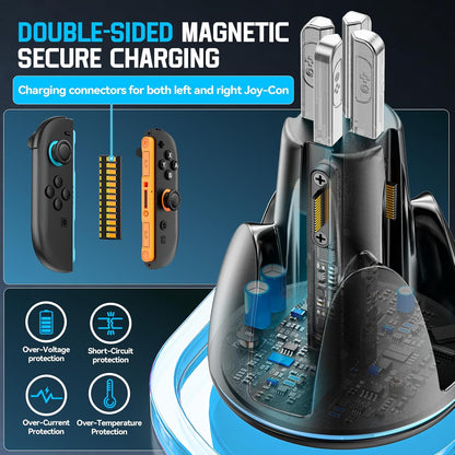 Nintendo Switch 2 Charging Dock, Switch 2 Charger for Nintendo Joycon 2 Accessories, 2.5h Fast Charging Station with RGB Lights