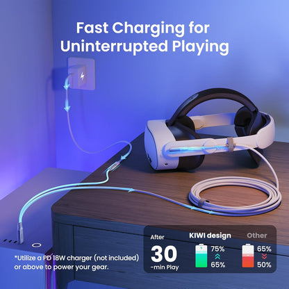 KIWI design Link Cable with Charging 16FT Compatible with Meta Quest 3s/3/2/ Pro/Pico 4 Accessories and PC/SteamVR, USB 3.0 to USB C Link Cable with 5Gbps Super Speed for Extended Gameplay - White | Black
