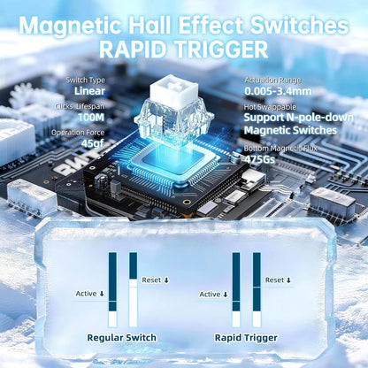 ATTACK SHARK R68 HE 8000Hz Rapid Trigger Keyboard Magnetic Switch, RGB Backlit, C01 Coiled Cable - Ice Ninja