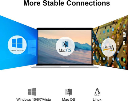 USB 3.0 to Ethernet Adapter, Driver Free 10/100/1000 Mbps Network RJ45 LAN Wired Gigabit Ethernet Adapter for Windows 10, 8.1, 7, XP, Linux, Mac OS, Chrome OS