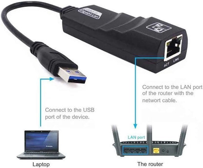 USB 3.0 to Ethernet Adapter, Driver Free 10/100/1000 Mbps Network RJ45 LAN Wired Gigabit Ethernet Adapter for Windows 10, 8.1, 7, XP, Linux, Mac OS, Chrome OS