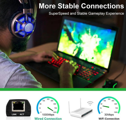 USB 3.0 to Ethernet Adapter, Driver Free 10/100/1000 Mbps Network RJ45 LAN Wired Gigabit Ethernet Adapter for Windows 10, 8.1, 7, XP, Linux, Mac OS, Chrome OS