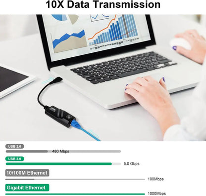 USB 3.0 to Ethernet Adapter, Driver Free 10/100/1000 Mbps Network RJ45 LAN Wired Gigabit Ethernet Adapter for Windows 10, 8.1, 7, XP, Linux, Mac OS, Chrome OS