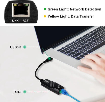 USB 3.0 to Ethernet Adapter, Driver Free 10/100/1000 Mbps Network RJ45 LAN Wired Gigabit Ethernet Adapter for Windows 10, 8.1, 7, XP, Linux, Mac OS, Chrome OS