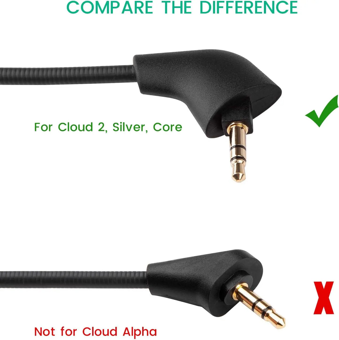 HyperX  Mic Replacement for Cloud II, Hyper x Cloud x, Cloud Core, Cloud Pro or Kingston Cloud Silver Gaming Headset 3.5 mm Microphone
