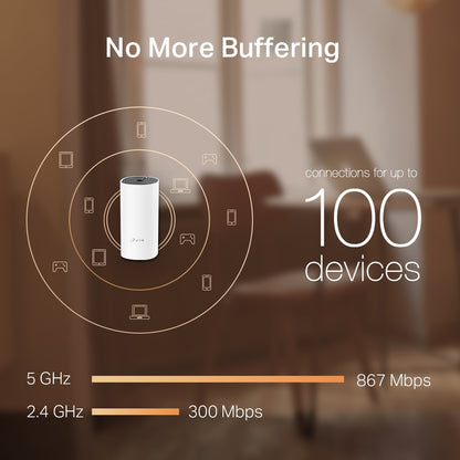 TPLINK AC1200 Deco M4 3PACK Home Mesh WiFi System