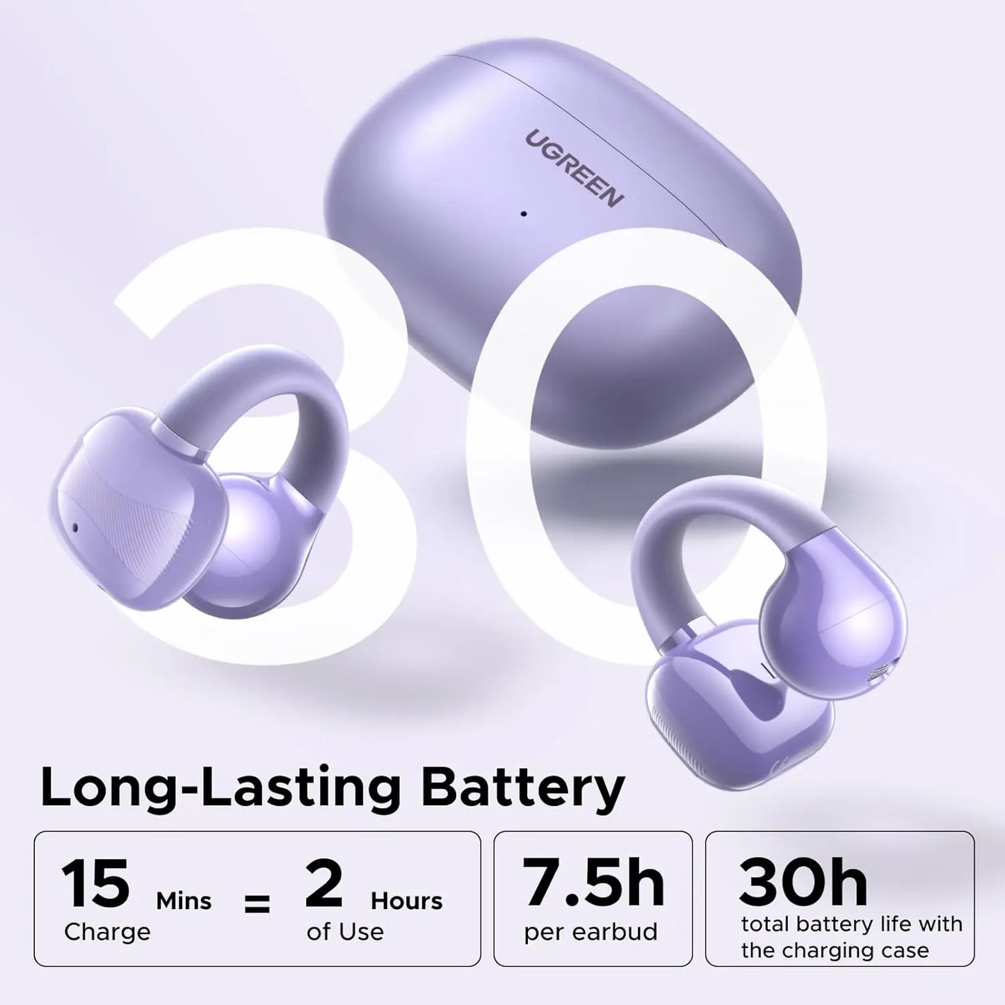 UGREEN HiTune S3 Open Ear Bluetooth 5.4 Earbuds 30H Playtime IPX5 Waterproof Clip-On Headphones, 12mm Drivers, ENC Mic, Low Latency Game Mode - Purple | White | Black