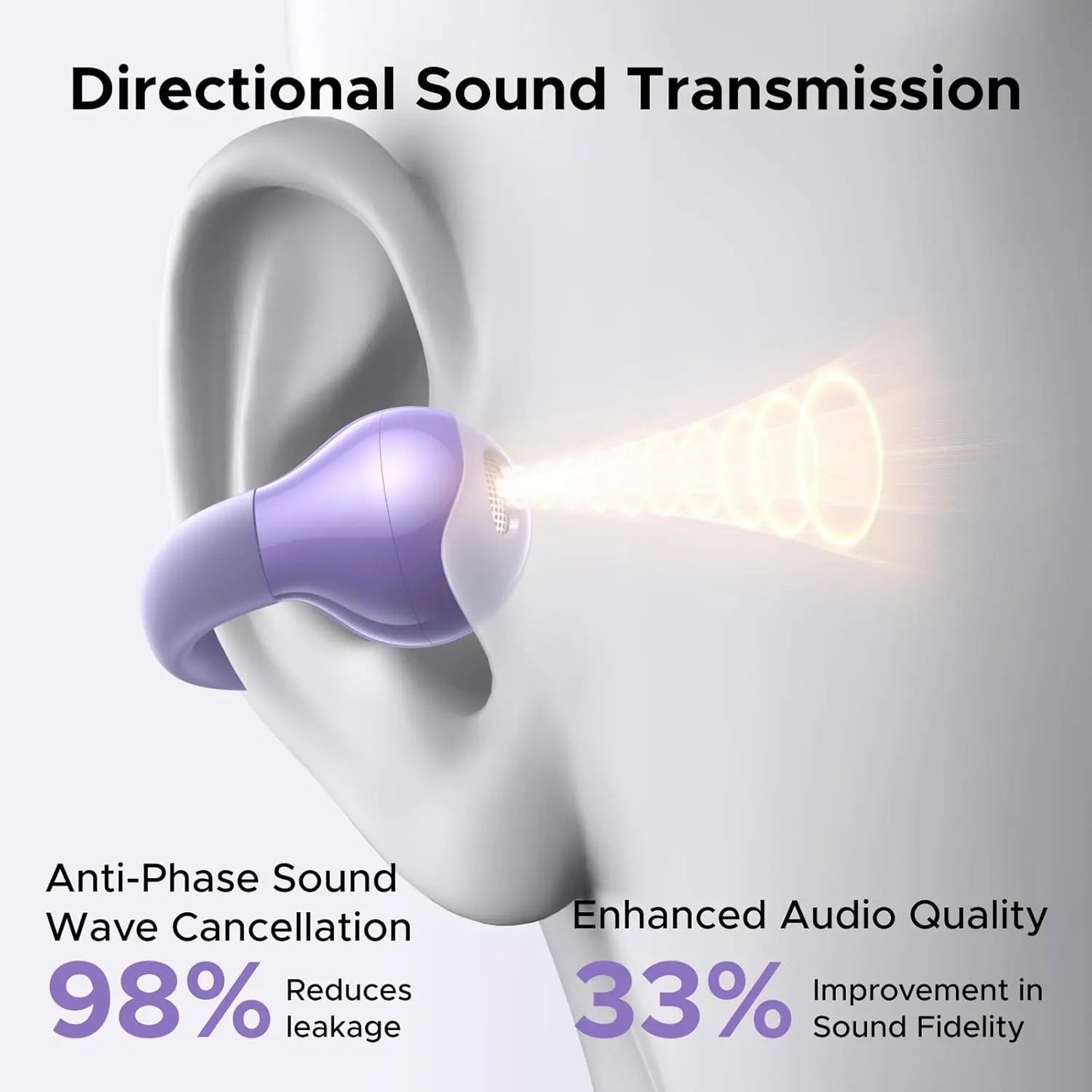 UGREEN HiTune S3 Open Ear Bluetooth 5.4 Earbuds 30H Playtime IPX5 Waterproof Clip-On Headphones, 12mm Drivers, ENC Mic, Low Latency Game Mode - Purple | White | Black