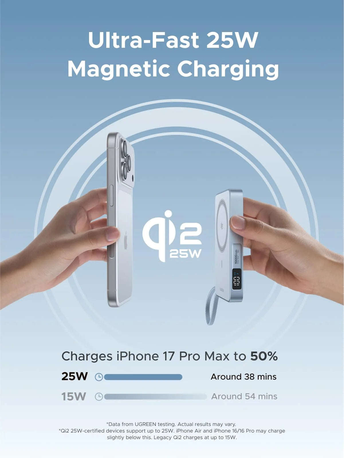 UGREEN MagFlow 10000mAh Magnetic Power Bank, Qi2 25W Wireless Charging, 30W USB-C Built-In Cable, 17 Magnet Snap for MagSafe , Fast Charge for iPhone 12-17 Compatible | BLUE