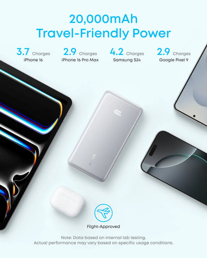 Anker Zolo 20000mAh 22.5W Fast Charging Power Bank, Built-In USB-C Cable, ActiveShield 3.0, Pass-Through Charging, USB-C & USB-A Ports | Black