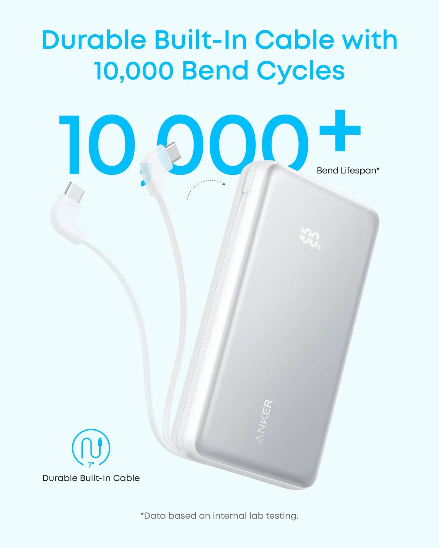 Anker Zolo 20000mAh 22.5W Fast Charging Power Bank, Built-In USB-C Cable, ActiveShield 3.0, Pass-Through Charging, USB-C & USB-A Ports | Black