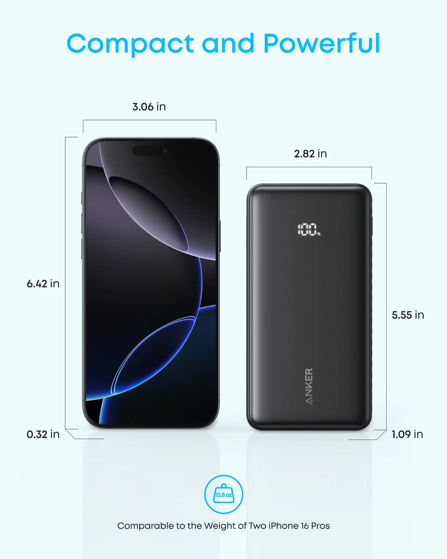 Anker Zolo 20000mAh 22.5W Fast Charging Power Bank, Built-In USB-C Cable, ActiveShield 3.0, Pass-Through Charging, USB-C & USB-A Ports | Black