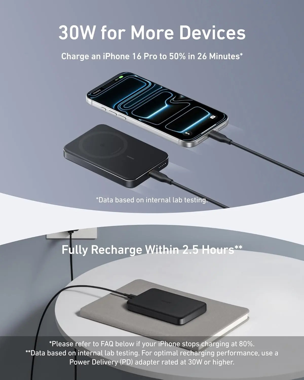 Anker MagGo 10,000mAh Ultra-Slim Qi2 Magnetic Power Bank, 15W MagSafe Wireless Charging, 30W USB-C PD Fast Charging, ActiveShield Safety, For iPhone 17/16/15/14 | BLACK