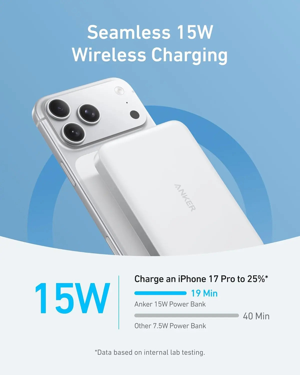 Anker MagGo 10,000mAh Ultra-Slim Qi2 Magnetic Power Bank, 15W MagSafe Wireless Charging, 30W USB-C PD Fast Charging, ActiveShield Safety, For iPhone 17/16/15/14 | WHITE SILVER