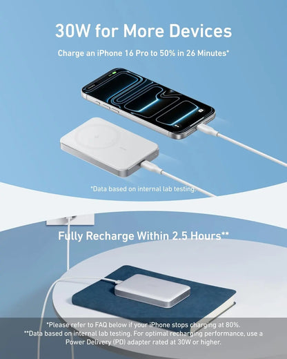 Anker MagGo 10,000mAh Ultra-Slim Qi2 Magnetic Power Bank, 15W MagSafe Wireless Charging, 30W USB-C PD Fast Charging, ActiveShield Safety, For iPhone 17/16/15/14 | WHITE SILVER