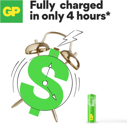 GP Recharge E221 USB Battery Charger Kit | 2-Slot AA/AAA NiMH Charger | Includes 2x AA 1000mAh & 2x AAA 400mAh Rechargeable Batteries | USB Powered