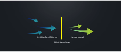 نظارات شاومي مي المستقطبة - Ts- Fu006-0100