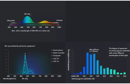 نظارات شاومي مي المستقطبة - Ts- Fu006-0100