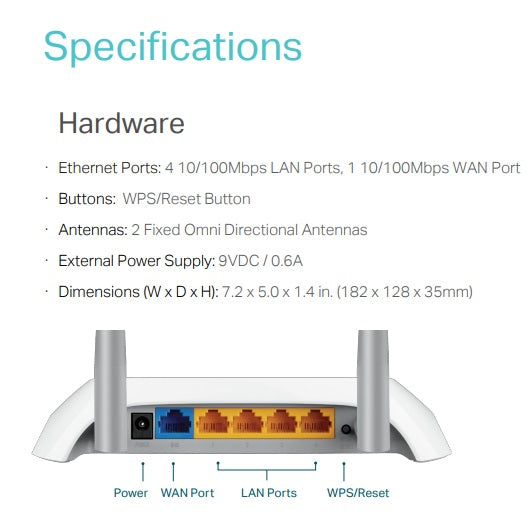 TP-Link 300Mbps Wireless N Router TL-WR841N