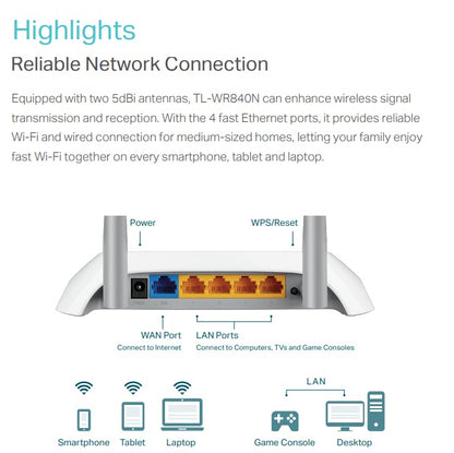 راوتر TP-Link اللاسلكي N بسرعة 300 ميجابت في الثانية TL-WR841N