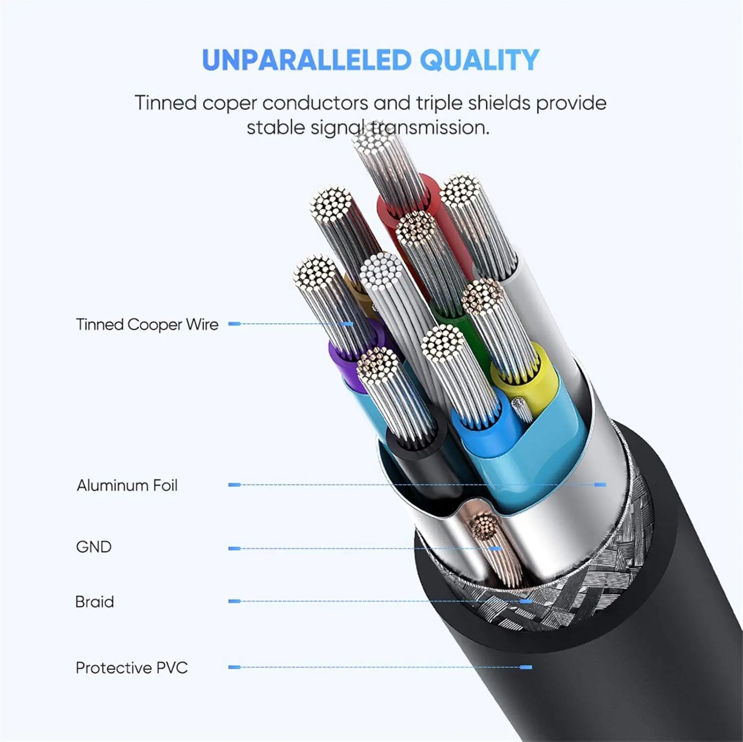 UGREEN USB C to USB 3.0 Micro B Cable, Fast Charging and Data Sync Transfer Cord, Compatible with Samsung Galaxy S5 Note 3 Seagate WD Toshiba External Hard Drive Camera, 1 Meter