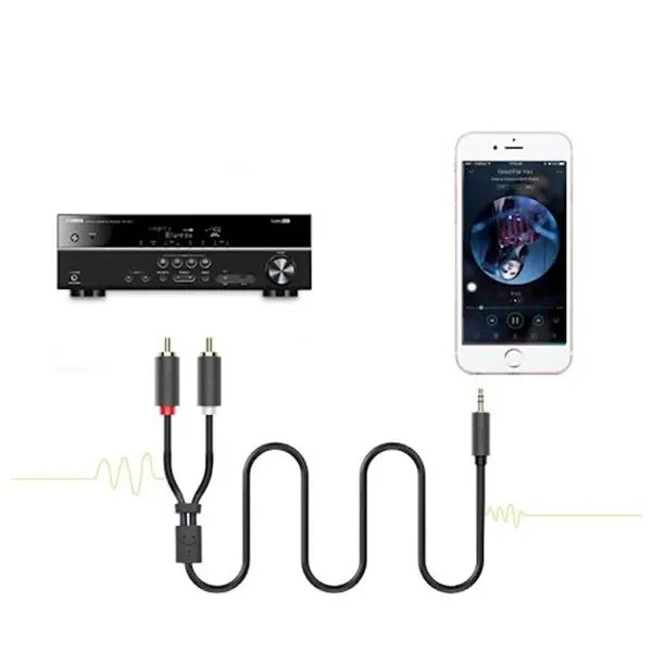UGREEN 3.5mm to 2 RCA Audio Cable 1.5M – Gold-Plated AV102, Hi-Fi Stereo Sound, Tinned Copper Core, Shielded PVC, Universal Compatibility – Grey