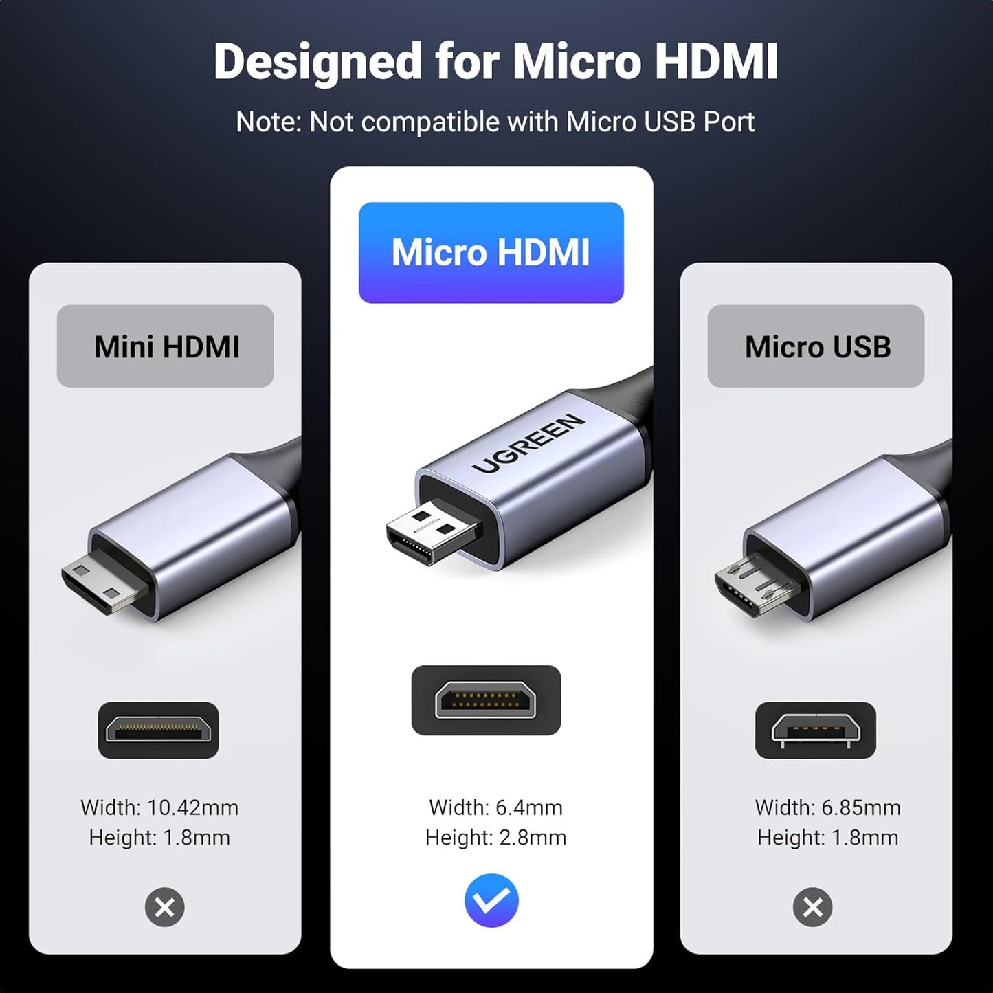 UGREEN 8K Micro HDMI To HDMI Cable 2-meters, HDMI 2.1 48Gbps, 8K@60Hz, 4K@240Hz, HDR eARC Dolby Atmos , Braided Aluminum Shell , Ultra High Speed | HD164 15517