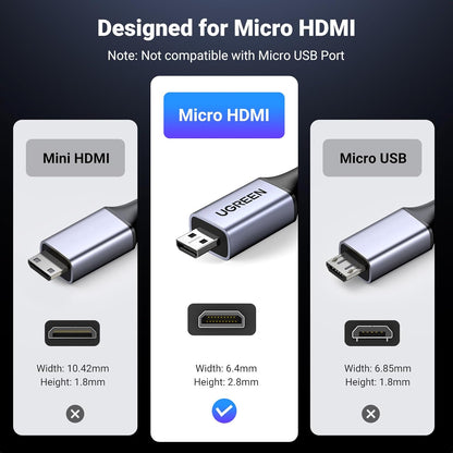 UGREEN 8K Micro HDMI To HDMI Cable 2-meters, HDMI 2.1 48Gbps, 8K@60Hz, 4K@240Hz, HDR eARC Dolby Atmos , Braided Aluminum Shell , Ultra High Speed | HD164 15517