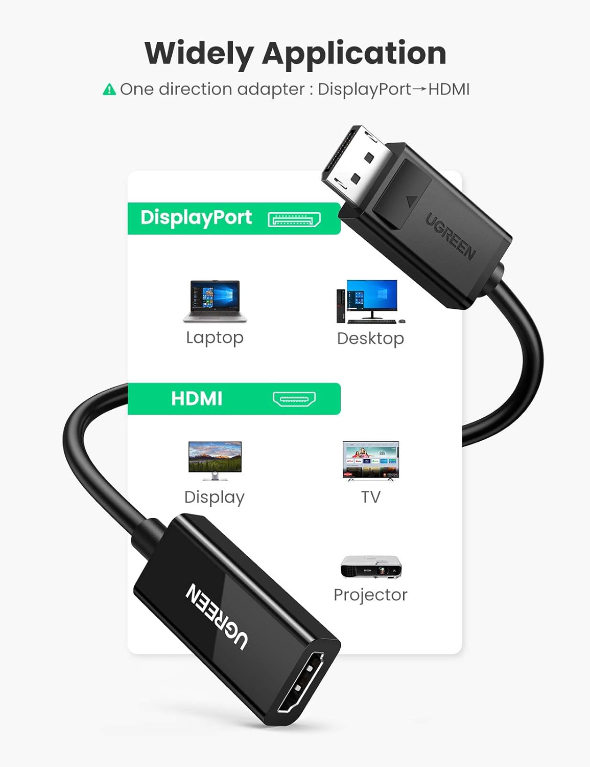 UGREEN DisplayPort To HDMI Adapter 4K@60Hz DP Male To HDMI Female Converter, 144Hz 1080P Support, Gold-Plated, 25cm Cable, AMD NVIDIA Compatible | MM137-70694