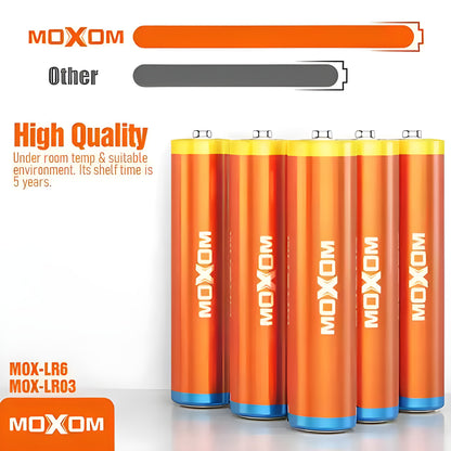 MOXOM MOX-LR03 AAA High Performance Alkaline Battery 1.5V - Pack Of 24 Batteries