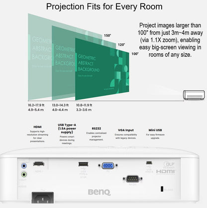 BenQ MX560C XGA Projector 4000 ANSI Lumens – 20,000:1 Contrast, SmartEco Power Saving, Auto Keystone, HDMI & USB Connectivity, 10W Speaker, 7 Color Modes