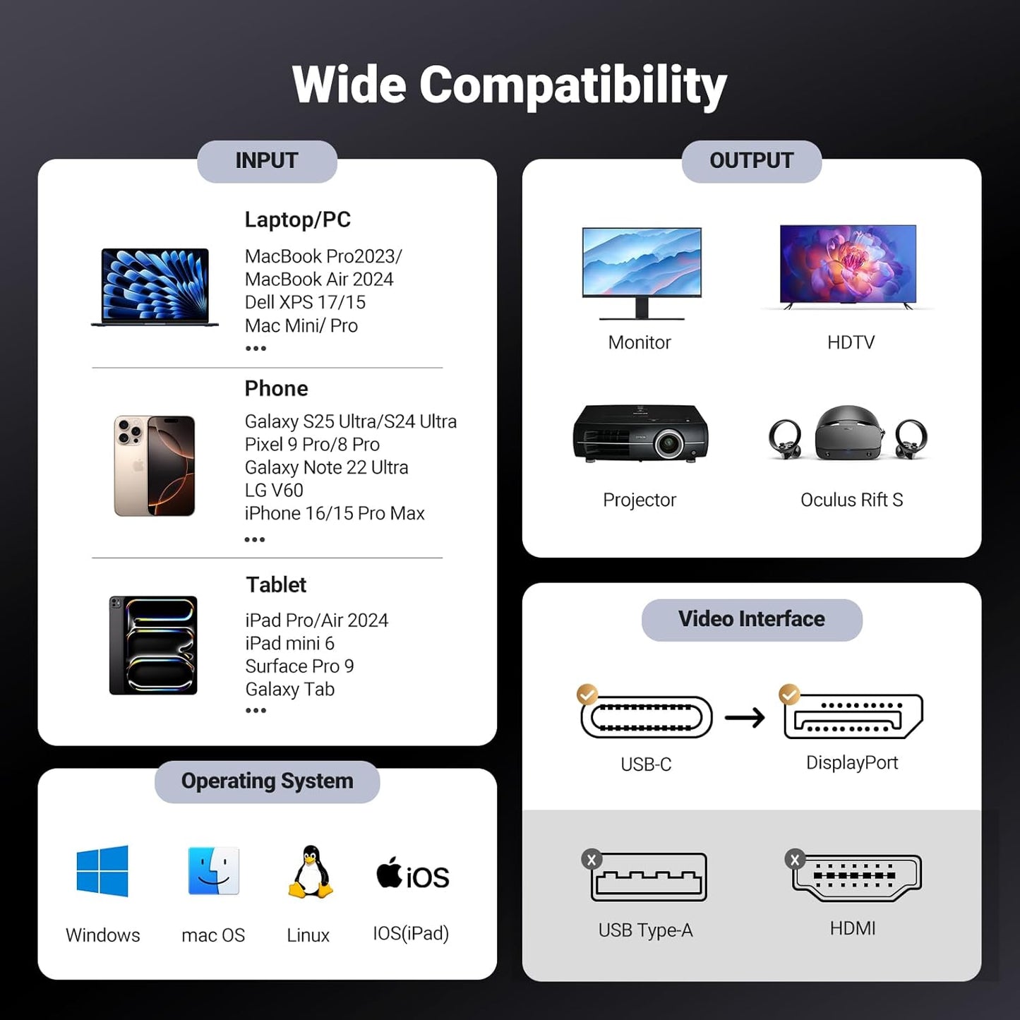 UGREEN USB C To DisplayPort 1.4 Cable 3 meters Supporting 8K@60Hz, 4K@240Hz, 32.4Gbps Bandwidth, HDR, MST Daisy Chain, VRR, ALLM, Braided Aluminum Design, Compatible With Thunderbolt 4/3 Devices