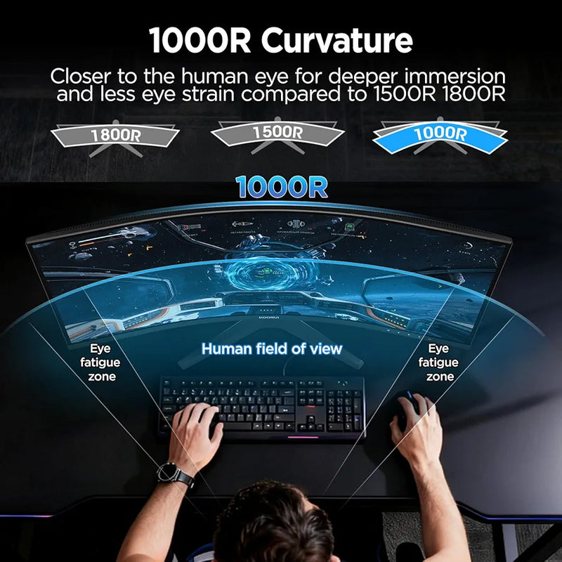 KOORUI 34E6UC 34 inch Curved Ultrawide WQHD 3440×1440 180Hz 1000R- PIP/PBP, 1ms(MPRT), HDR400 Gaming Monitor