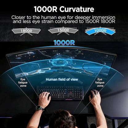 KOORUI 34E6UC 34 inch Curved Ultrawide WQHD 3440×1440 180Hz 1000R- PIP/PBP, 1ms(MPRT), HDR400 Gaming Monitor