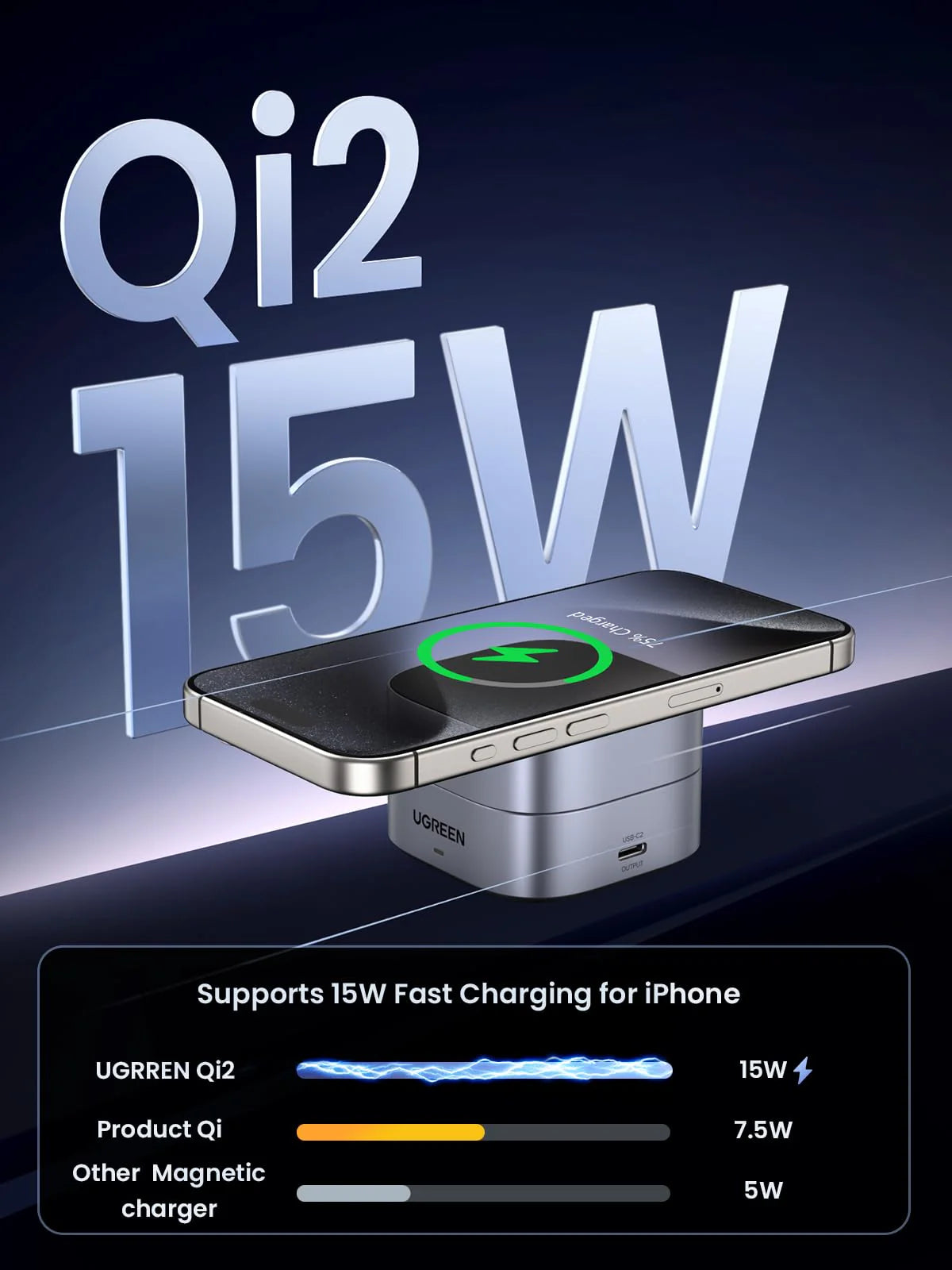 UGREEN 2-In-1 Qi2 Magnetic Foldable Wireless Charger 15W Fast Charging Station With N52 Magnets USB-C 12V 3A Dual Output 15W Phone 5W Earbuds 70° Adjustable Stand Grey