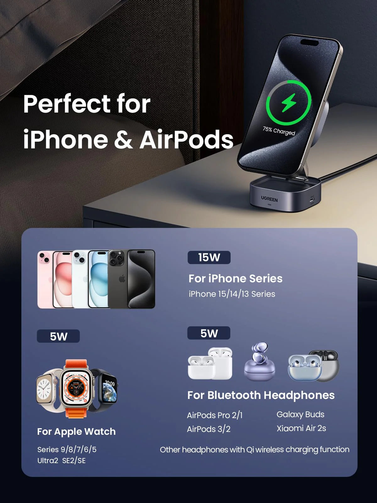 UGREEN 2-In-1 Qi2 Magnetic Foldable Wireless Charger 15W Fast Charging Station With N52 Magnets USB-C 12V 3A Dual Output 15W Phone 5W Earbuds 70° Adjustable Stand Grey