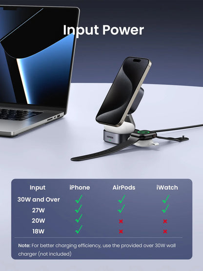 UGREEN 2-In-1 Qi2 Magnetic Foldable Wireless Charger 15W Fast Charging Station With N52 Magnets USB-C 12V 3A Dual Output 15W Phone 5W Earbuds 70° Adjustable Stand Grey