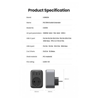 UGREEN 4-In-1 Wall Outlet Extender 30W Fast Charging With 3680W AC Output, 16A Max, Full Protection Against Overload Overcurrent Overvoltage Overtemperature, Wall Mountable