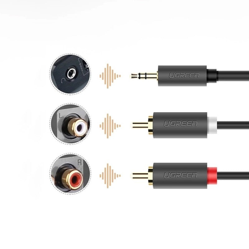 UGREEN PREMIUM 3.5MM MALE TO 2RCA MALE AUDIO CABLE – HIGH-FIDELITY SOUND CONNECTION