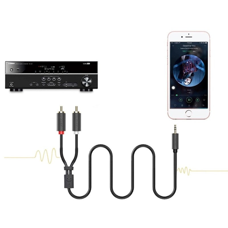 UGREEN PREMIUM 3.5MM MALE TO 2RCA MALE AUDIO CABLE – HIGH-FIDELITY SOUND CONNECTION